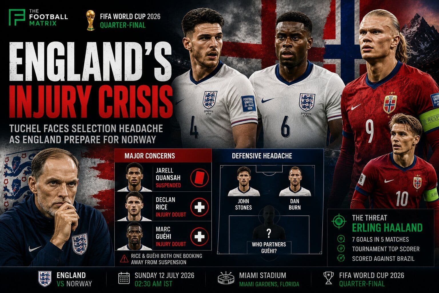 England Injury Crisis: Three Key Absences Threatening Tuchel's World Cup Dream