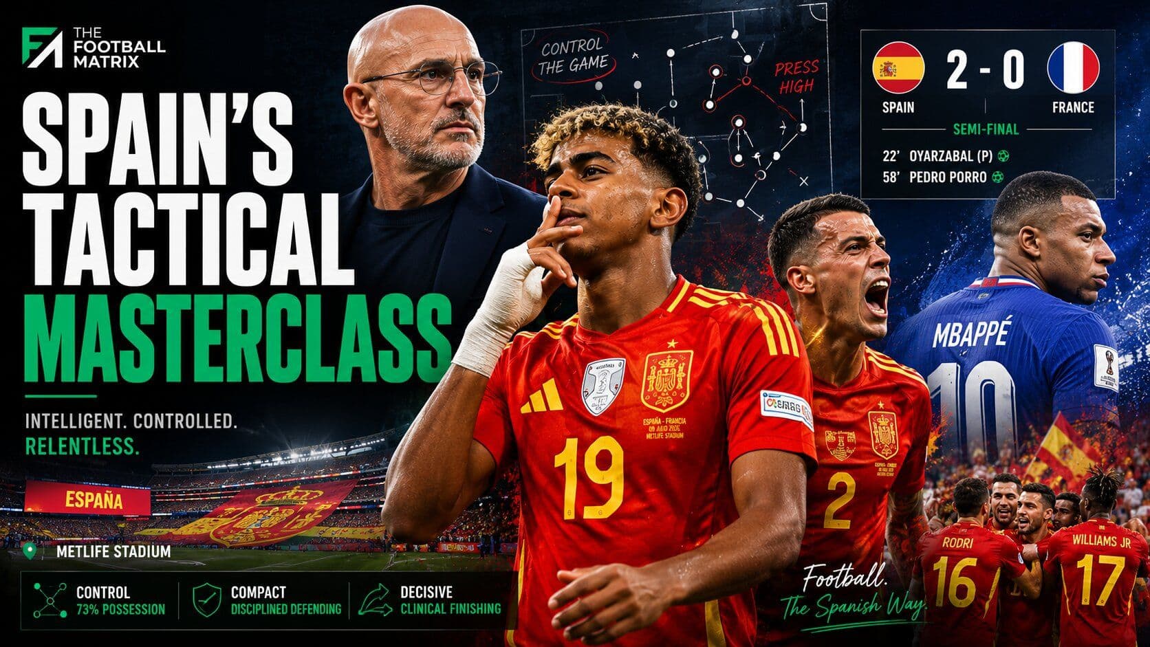 Spain's Stun France: How La Roja Dismantled France to Reach the 2026 World Cup Final