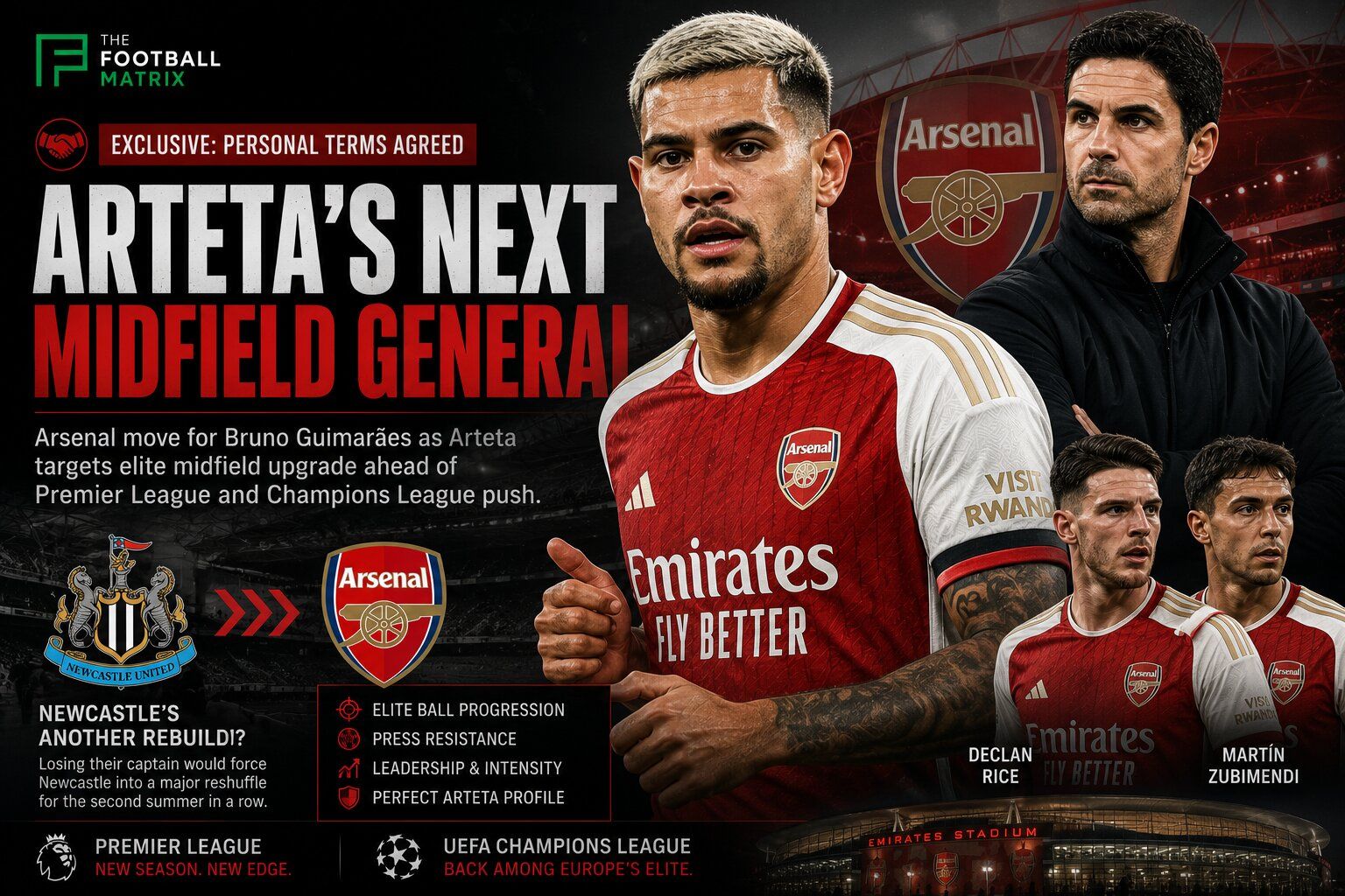 Arsenal Strike Guimarães Agreement: Inside Arteta's Midfield Overhaul