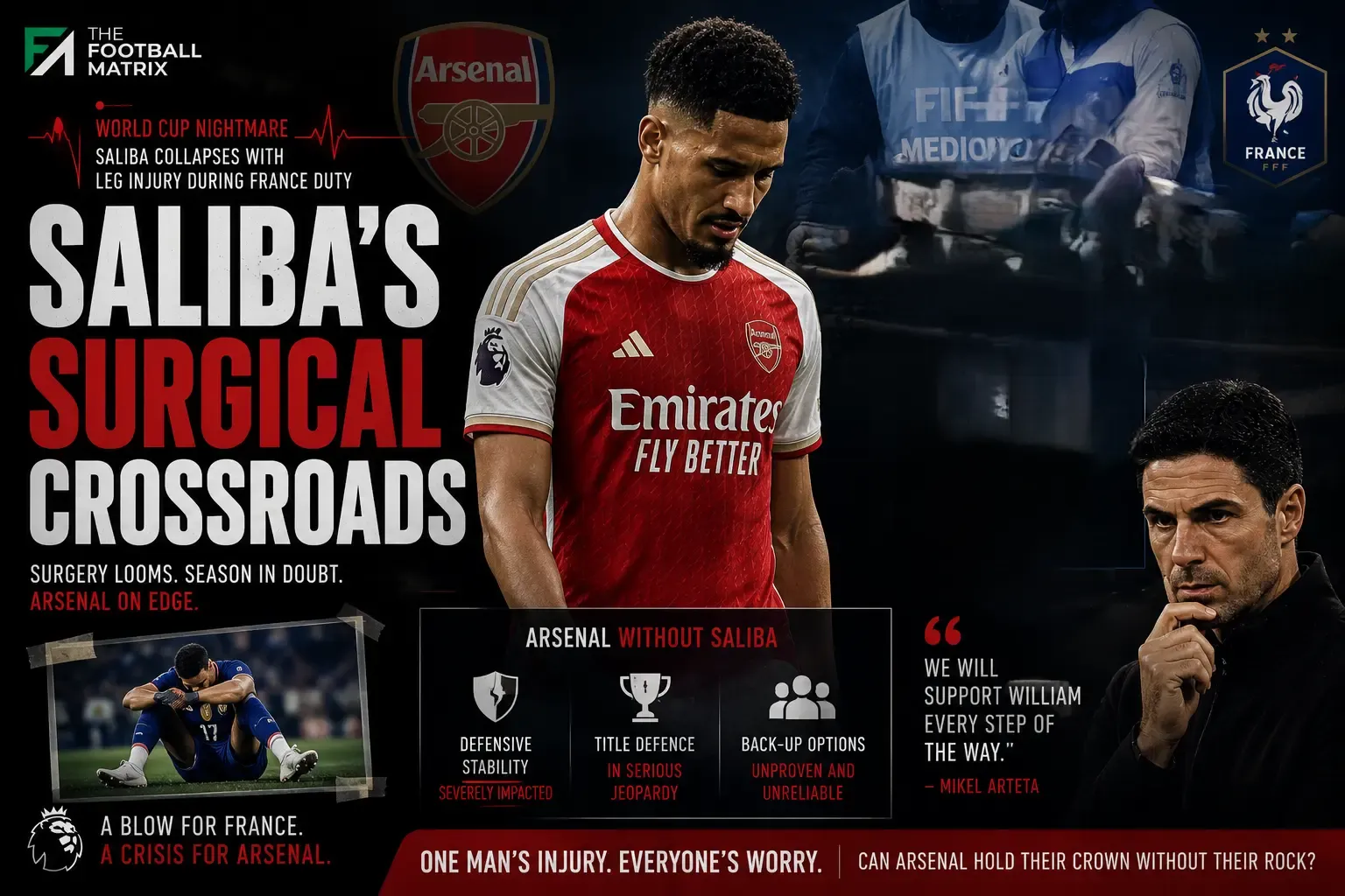 The Price of Glory: Inside the Deepening Medical Crisis That Has Left William Saliba Facing Surgery