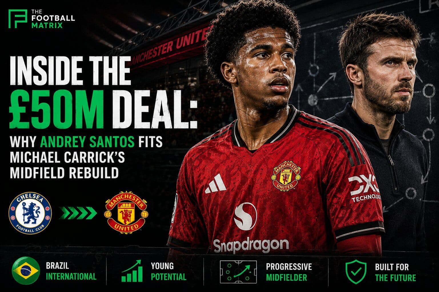 Inside the £50m Deal: Why Andrey Santos Fits Michael Carrick's Midfield Rebuild