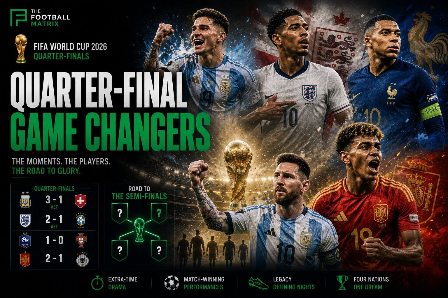 World Cup 2026 Quarter-Finals: Ranking the Five Best Individual Performances