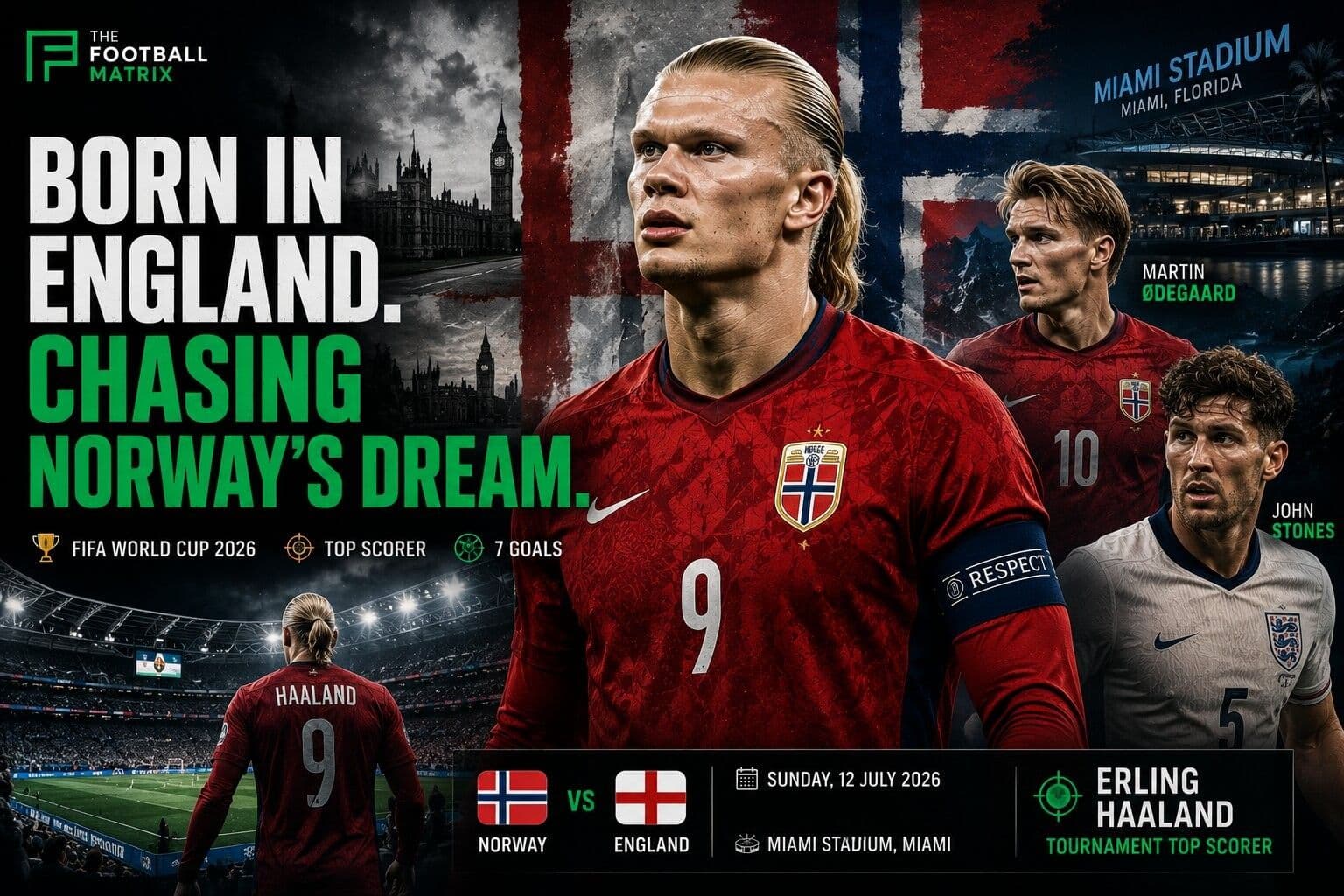 Erling Haaland's England Story: The Leeds-Born Striker Chasing World Cup Destiny