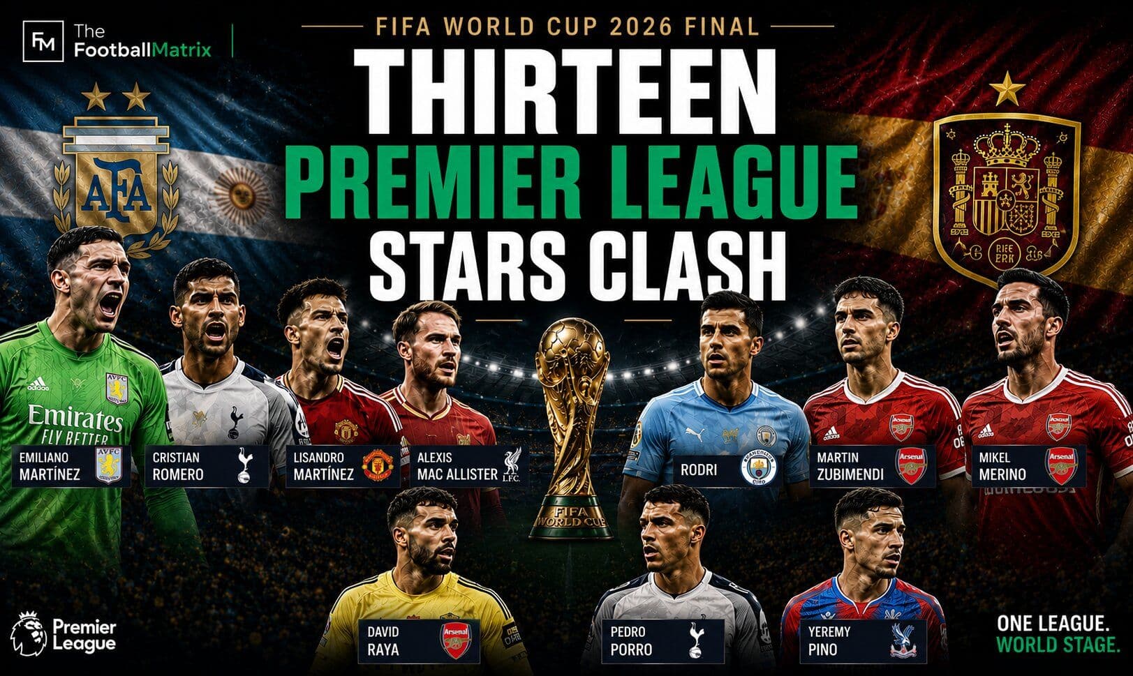 Thirteen Players, One Guarantee: The Premier League's Stake in the 2026 World Cup Final