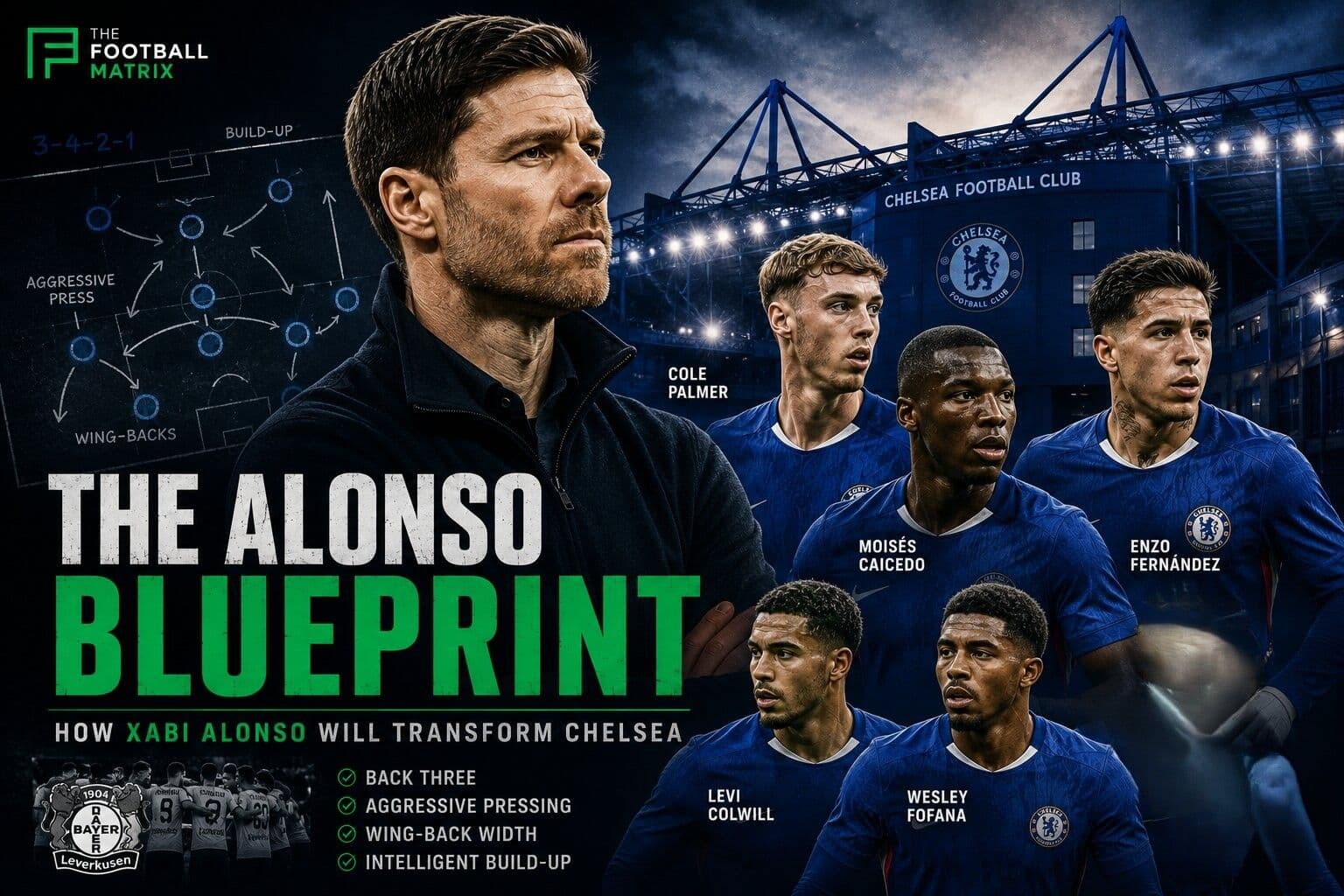 The Alonso Blueprint: Inside the Tactical Revolution Set to Transform Stamford Bridge